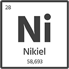 nikiel nikiel